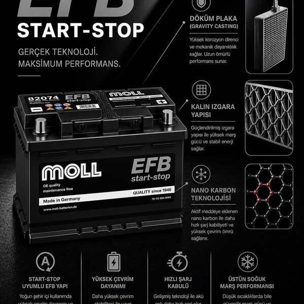 Teknoloji içeride, güç yolda. MOLL EFB Start-Stop aküler.